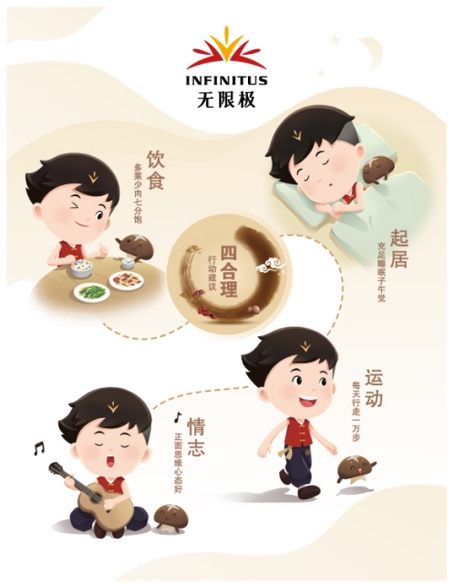 （給媒體，立春）中醫(yī)健康指數(shù)評(píng)估稿件578.png