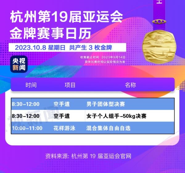杭州亞運會精彩賽事別錯過！快收藏這份金牌觀賽日歷