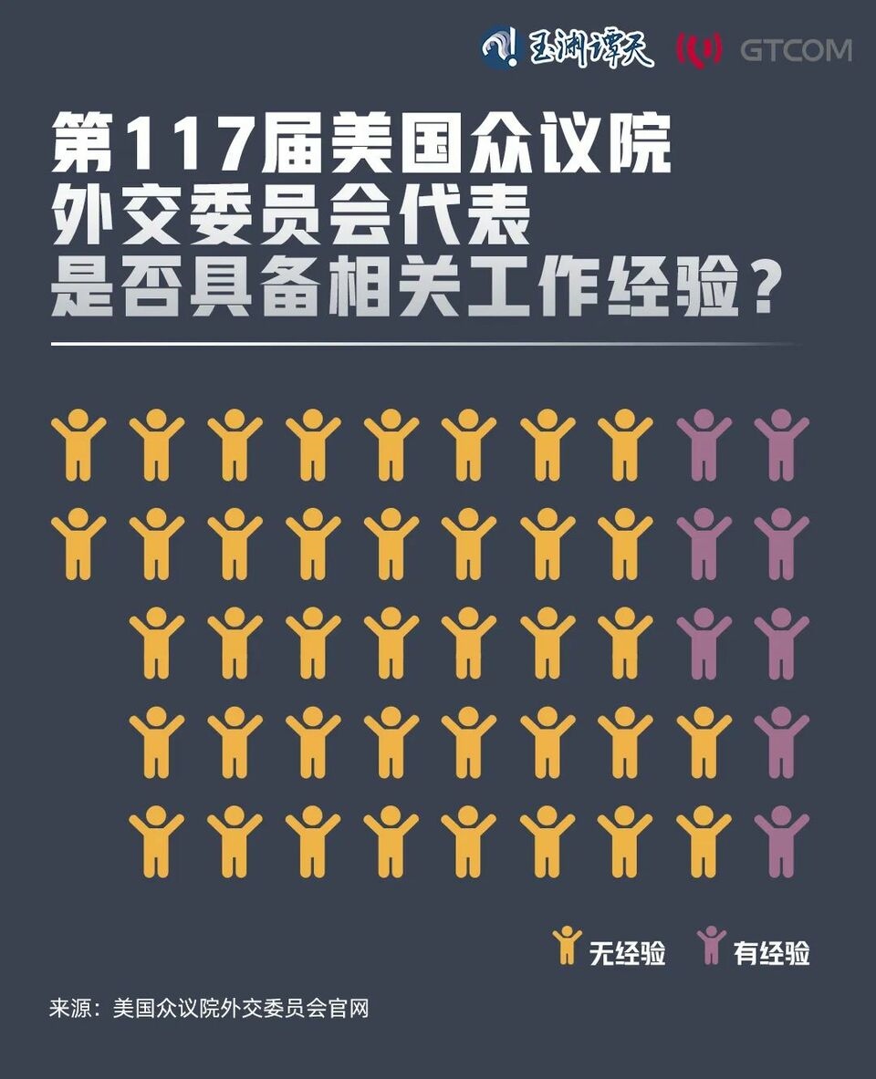 亂上加亂，罷免麥卡錫只是序幕