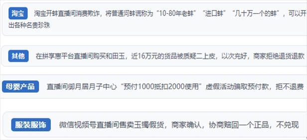 “人民投訴”用戶投訴直播間網(wǎng)購(gòu)珠寶玉石、家電、培訓(xùn)課程等產(chǎn)品遭遇欺詐的情況。（“人民投訴”平臺(tái)截圖）