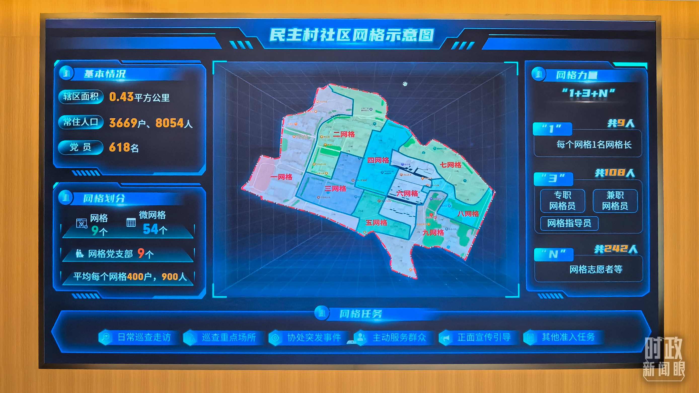 △民主村社區(qū)網(wǎng)格示意圖。（總臺央視記者邢彬拍攝）