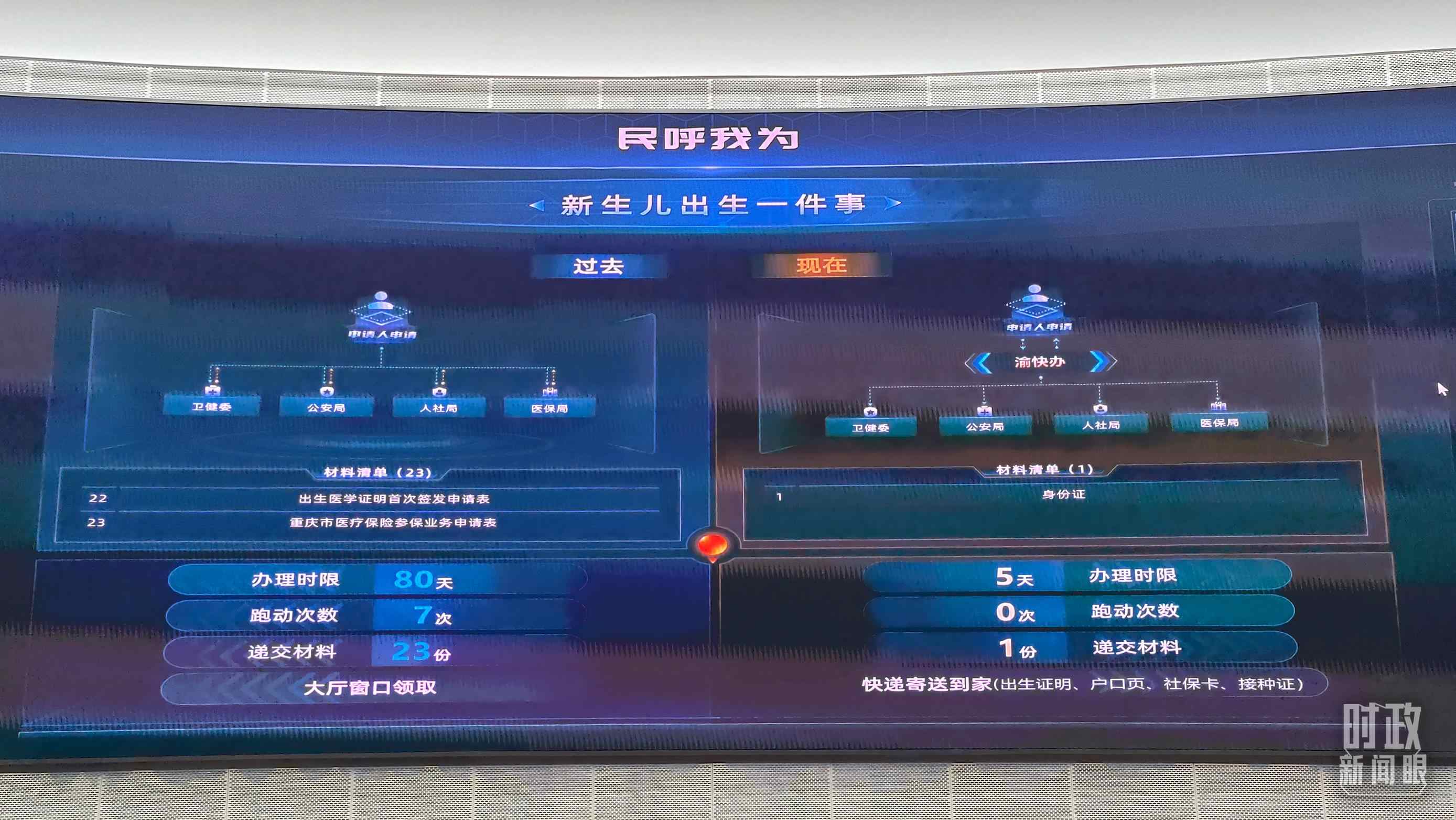 △重慶市數(shù)字化城市運(yùn)行和治理中心。（總臺央廣記者劉會民拍攝）