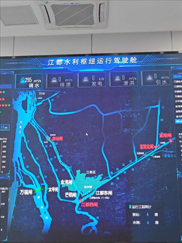 江都水利樞紐運行駕駛艙。人民網(wǎng)記者 黃鈺攝