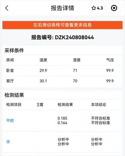 消費者通過“人民投訴”平臺反映租房后第一天眼睛刺痛，自費檢測甲醛超標，租房平臺客服、管家等相互推諉不解決。（圖片來自“人民投訴”用戶）