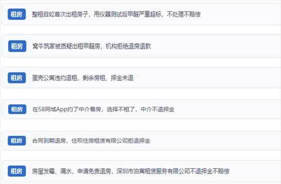 網(wǎng)友涉及租房消費中的相關(guān)投訴問題。（“人民投訴”用戶投訴截圖）