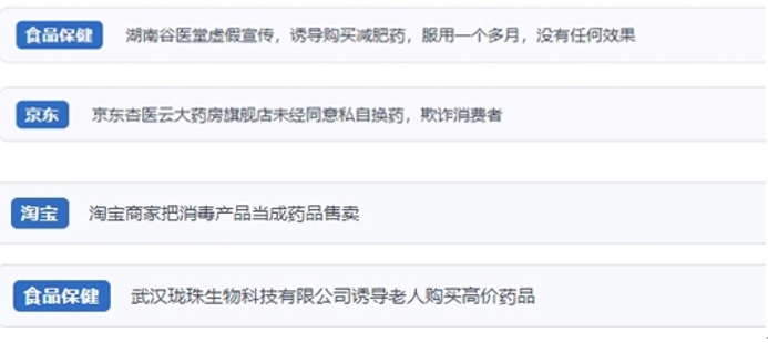 網(wǎng)友涉及網(wǎng)購醫(yī)藥保健品等相關投訴問題。（“人民投訴”用戶投訴截圖）