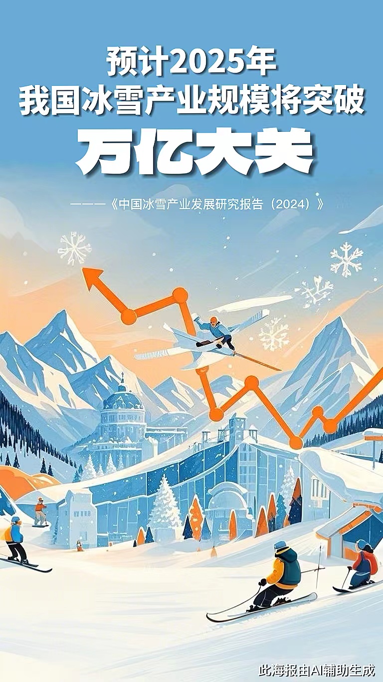 AI生成海報。實習生黃天拓制作